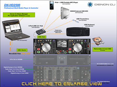 Click here to view larger view of diagram