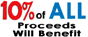 Zen Cart the art of e-commerce